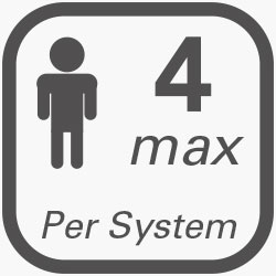 4 max Per System