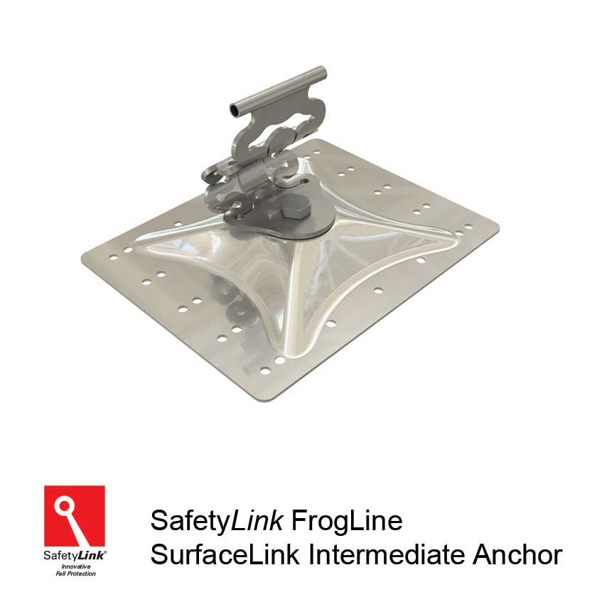 FrogLine Intermediate Surface Mount